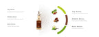 Kayaan Gold - 20ml