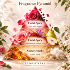 Les Sables Roses inspired by Louis Vuitton rose and amber fragrance by The Misk Shoppe