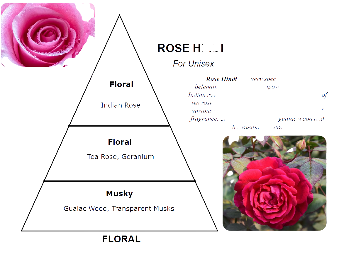 Rose Hindi Concentrated Perfume Oil by The Misk Shoppe
